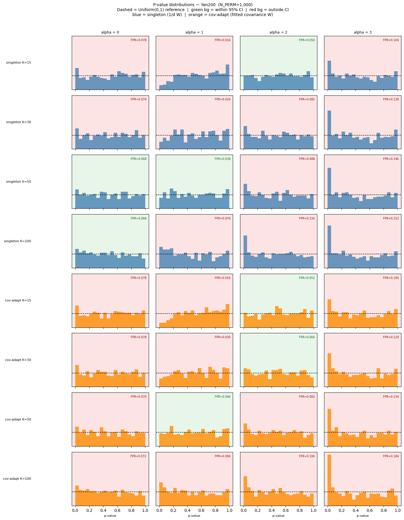 ../_images/nb_benchmarks_bench1-1_map_surrogates_fpr_17_0.png
