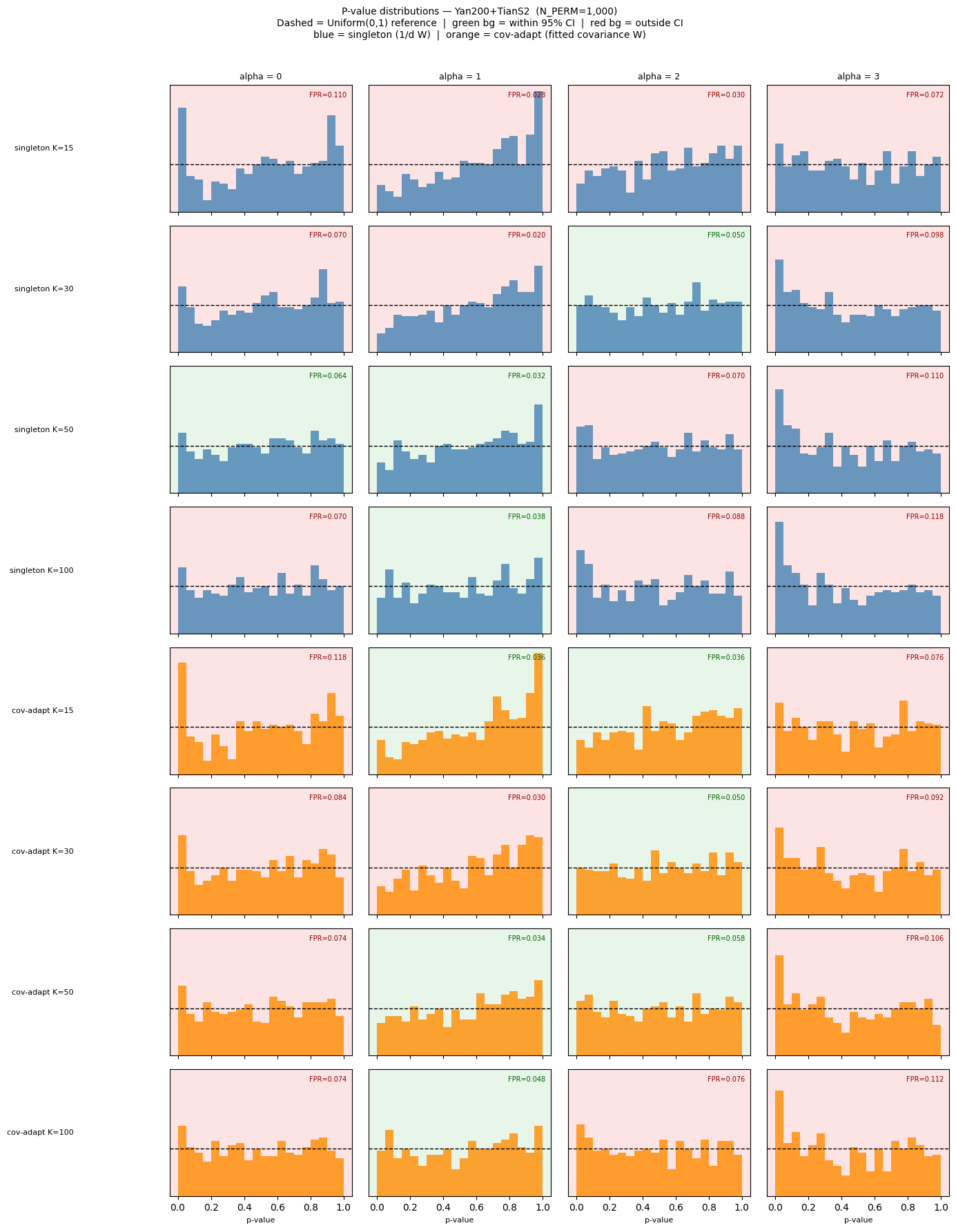 ../_images/nb_benchmarks_bench1-1_map_surrogates_fpr_17_1.png