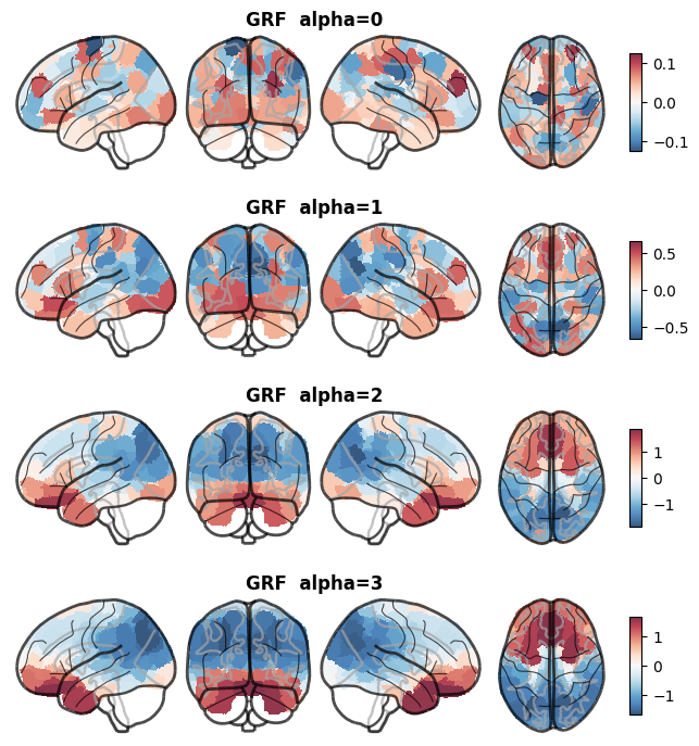 ../_images/nb_benchmarks_bench1-1_map_surrogates_fpr_3_2.png
