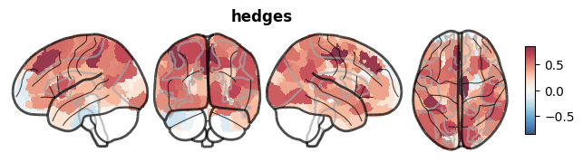 ../_images/nb_introduction_intro04_imaging_phenotypes_8_1.png