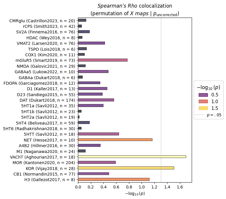 ../_images/nb_introduction_intro07_visualization_7_0.png