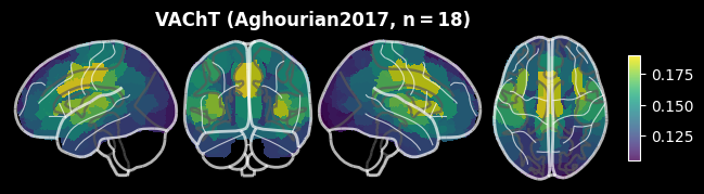 ../_images/nb_introduction_intro08_brainplot_22_1.png