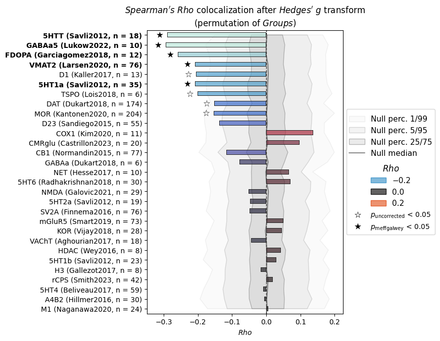 ../_images/nb_introduction_intro09_workflows_9_7.png