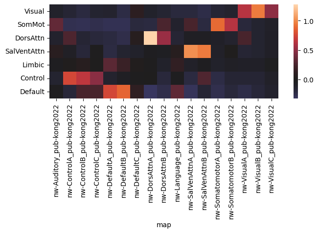 ../_images/nb_introduction_intro14_binary_colocalization_7_1.png