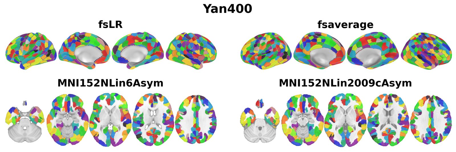 Yan400 overview