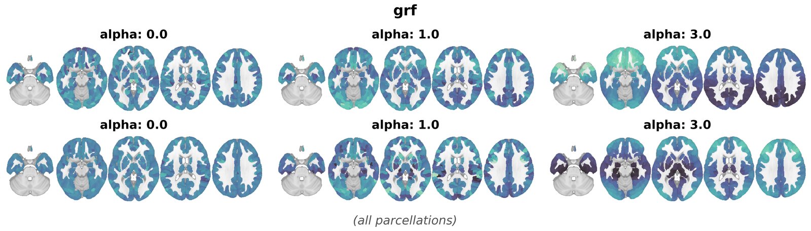grf overview
