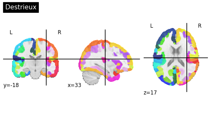 ../_images/nb_introduction_fetching_datasets_36_19.png