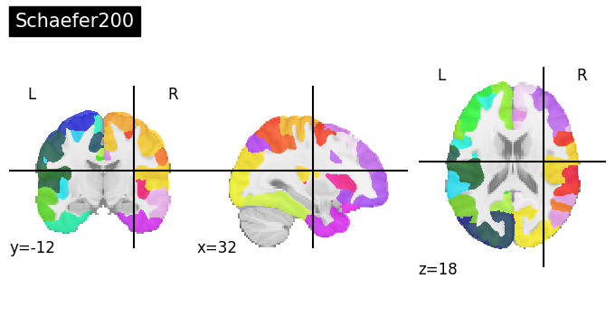 ../_images/nb_introduction_fetching_datasets_36_3.png