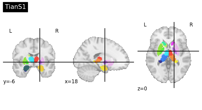../_images/nb_introduction_fetching_datasets_36_7.png