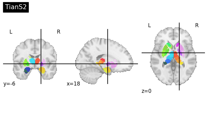 ../_images/nb_introduction_fetching_datasets_36_9.png